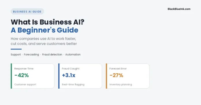 What Is Business AI? A beginner's guide to artificial intelligence in business